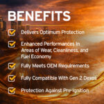 Full synthetic 0w20 benefits