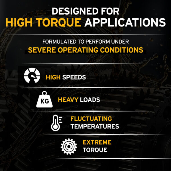 Multipurpose 85W-140 Gear Oil – 2 – Final