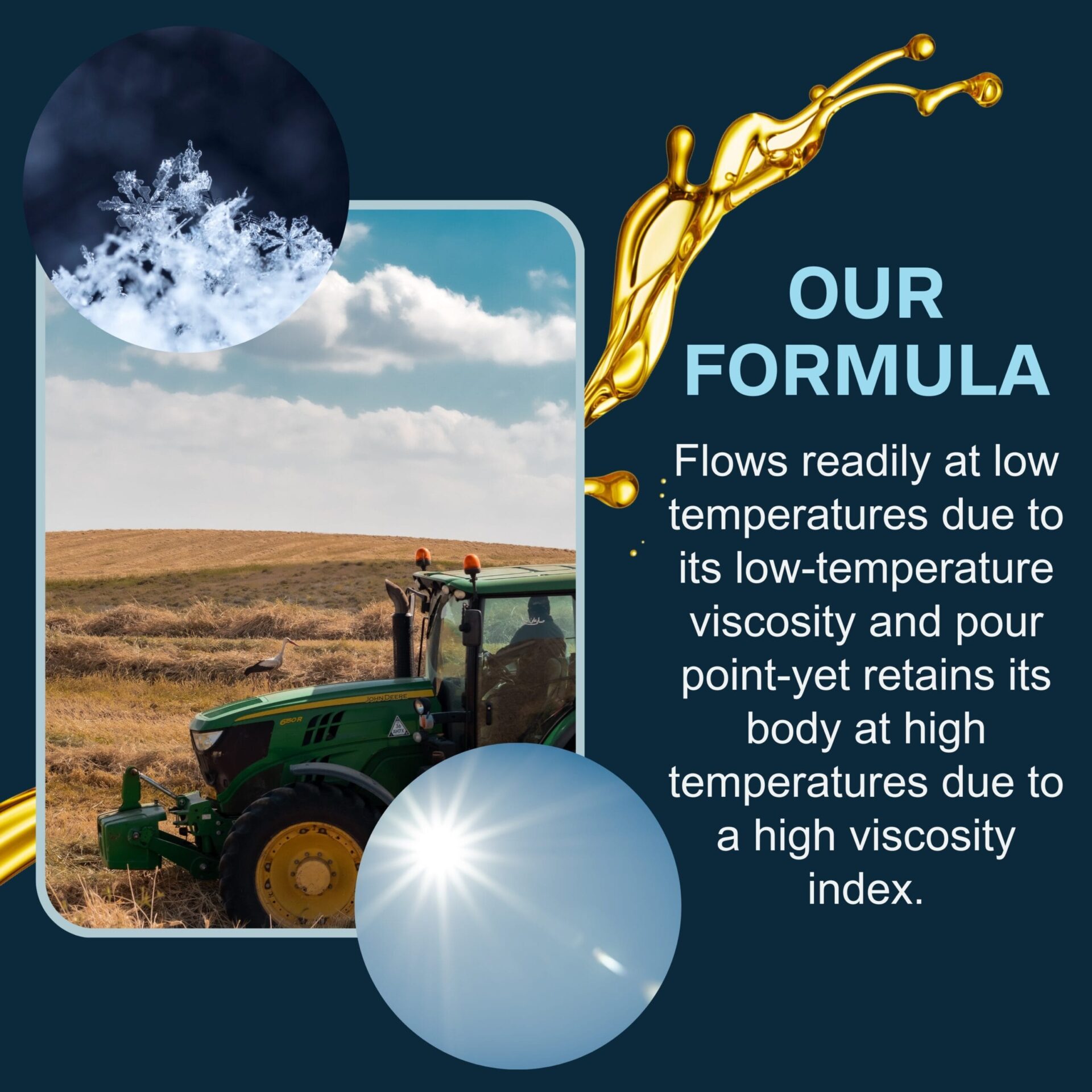 Image showcasing how this product's formula flows readily at low temperatures and retains its body at high temperatures
