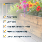 GardenBox_Features